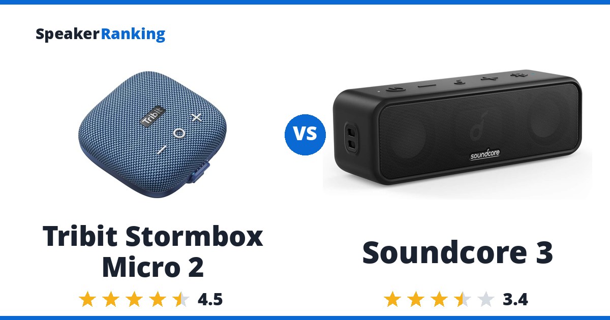 Tribit Stormbox Micro 2 vs Soundcore 3