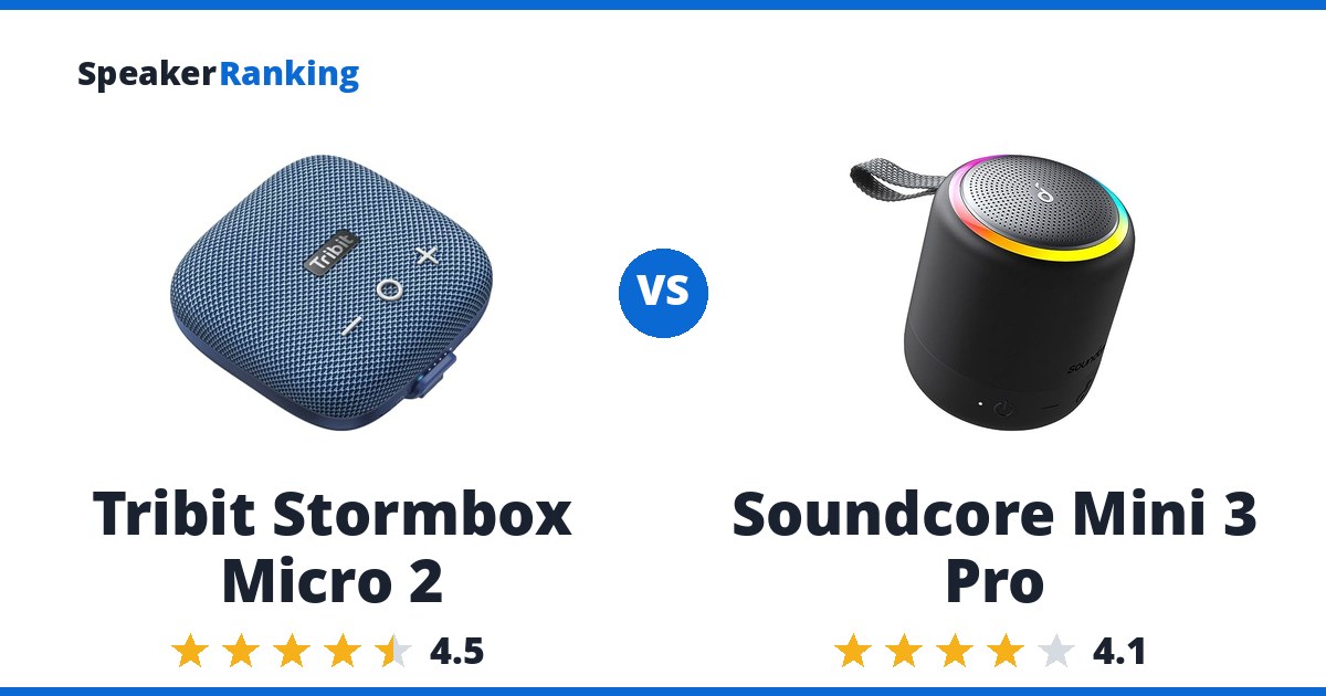 Tribit Stormbox Micro 2 vs Soundcore Mini 3 Pro