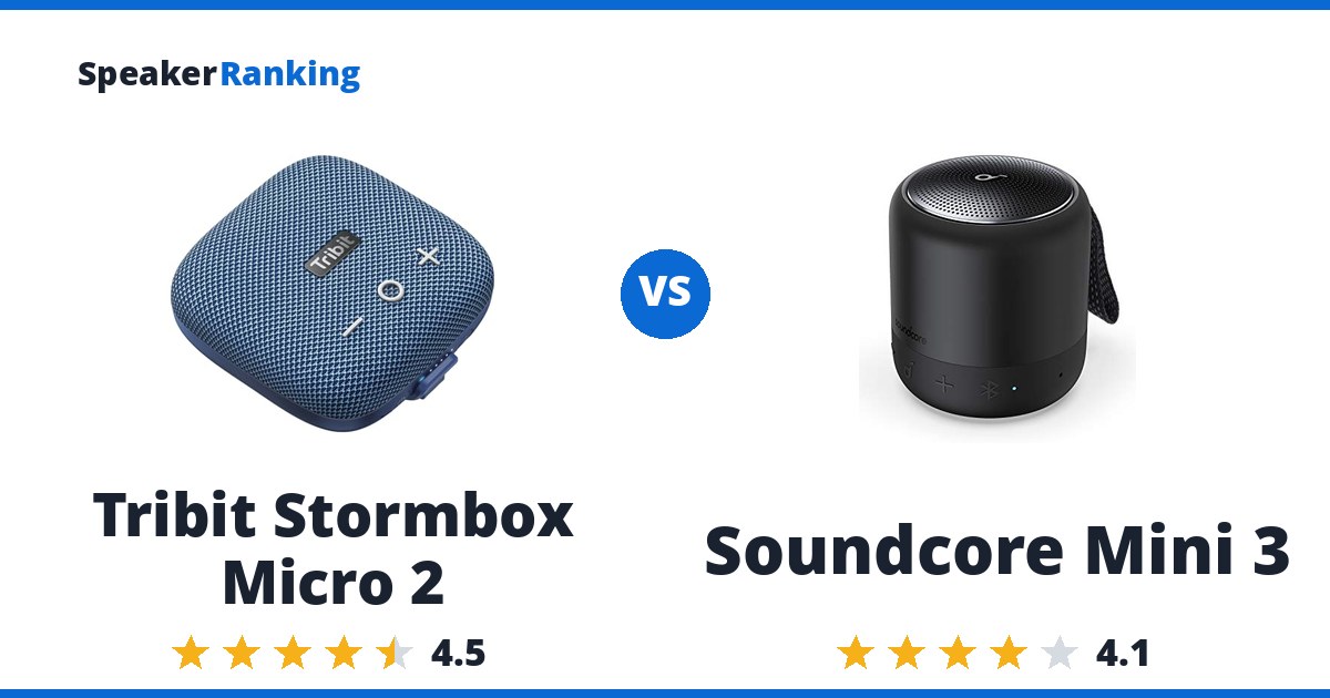 Tribit Stormbox Micro 2 vs Soundcore Mini 3