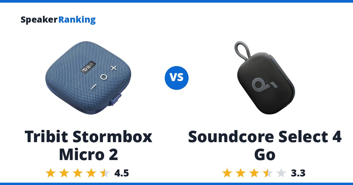 Tribit Stormbox Micro 2 vs Soundcore Select 4 Go