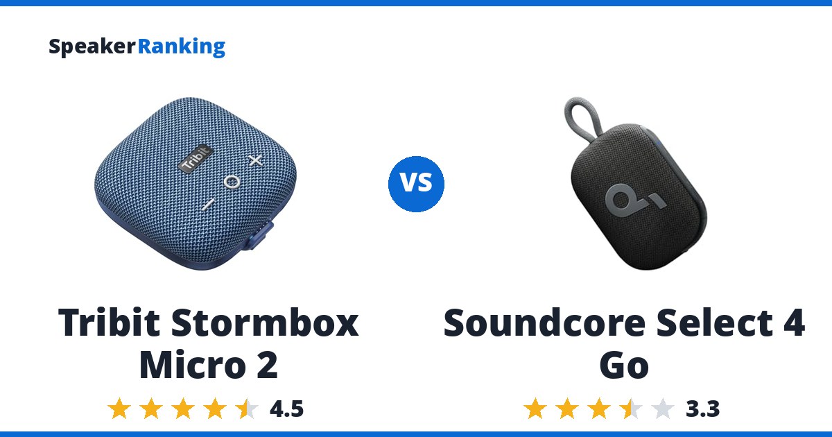 Tribit Stormbox Micro 2 vs Soundcore Select 4 Go