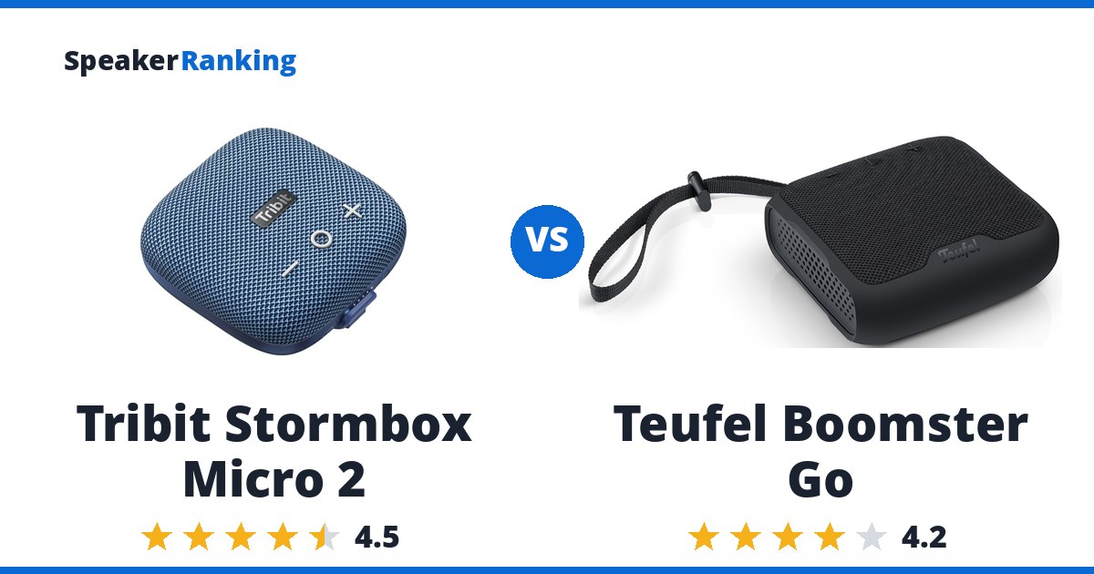 Tribit Stormbox Micro 2 vs Teufel Boomster Go