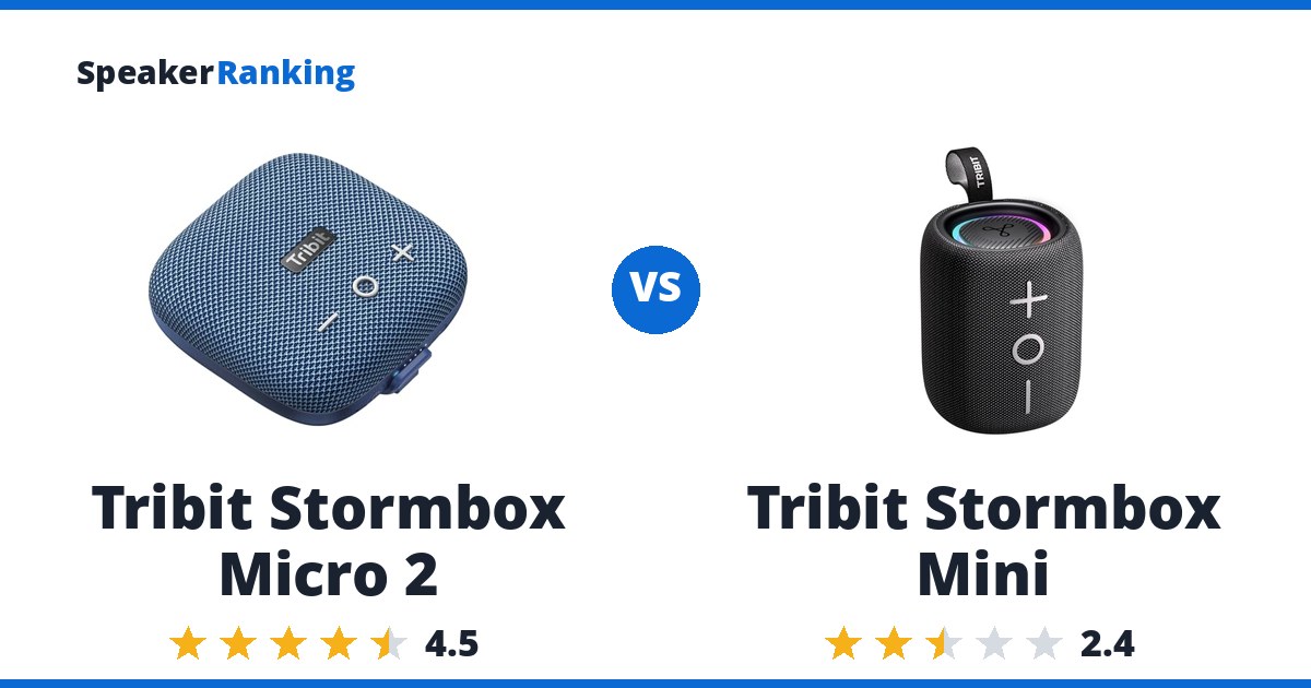 Tribit Stormbox Micro 2 vs Tribit Stormbox Mini