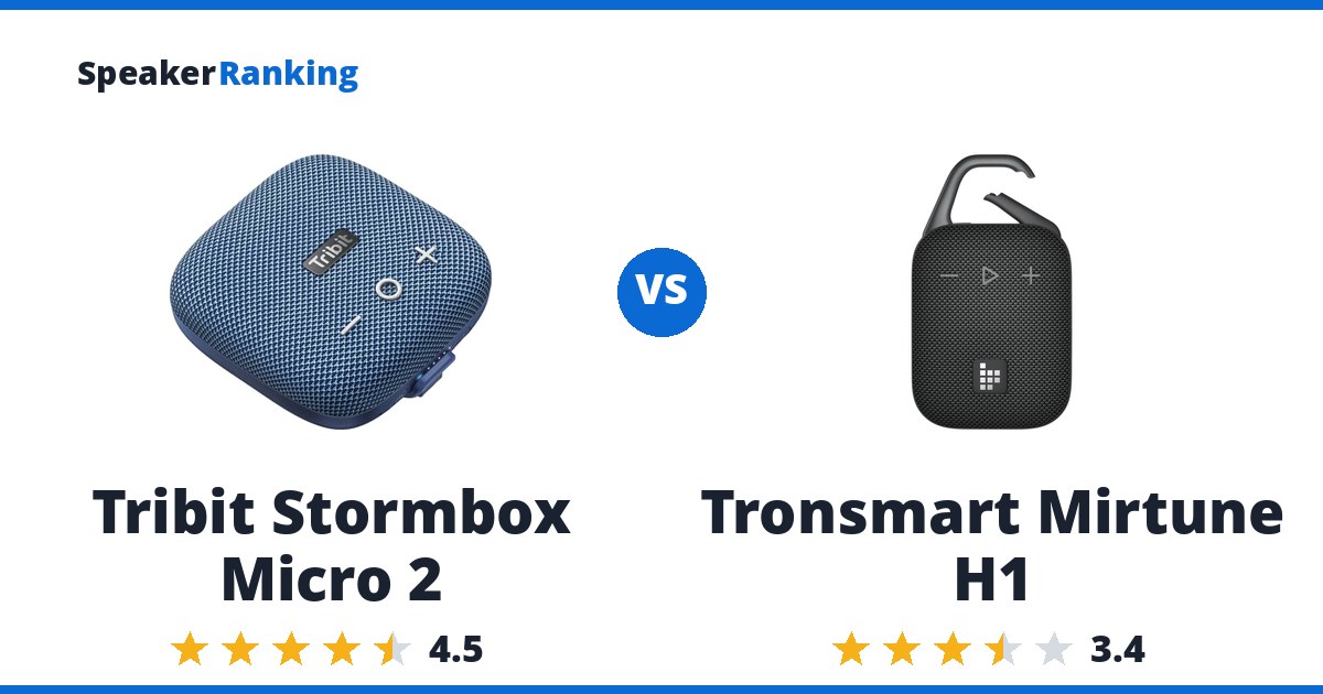Tribit Stormbox Micro 2 vs Tronsmart Mirtune H1
