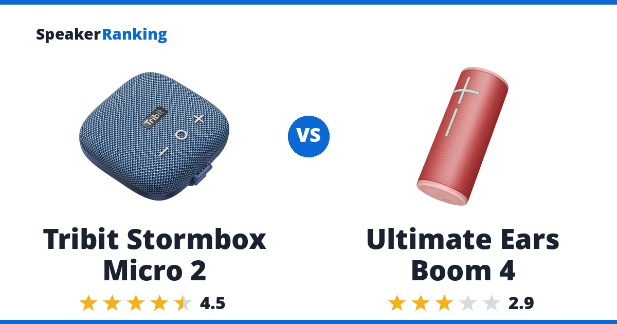 Tribit Stormbox Micro 2 vs Ultimate Ears Boom 4