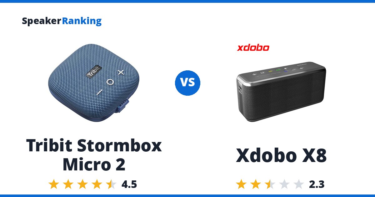 Tribit Stormbox Micro 2 vs Xdobo X8