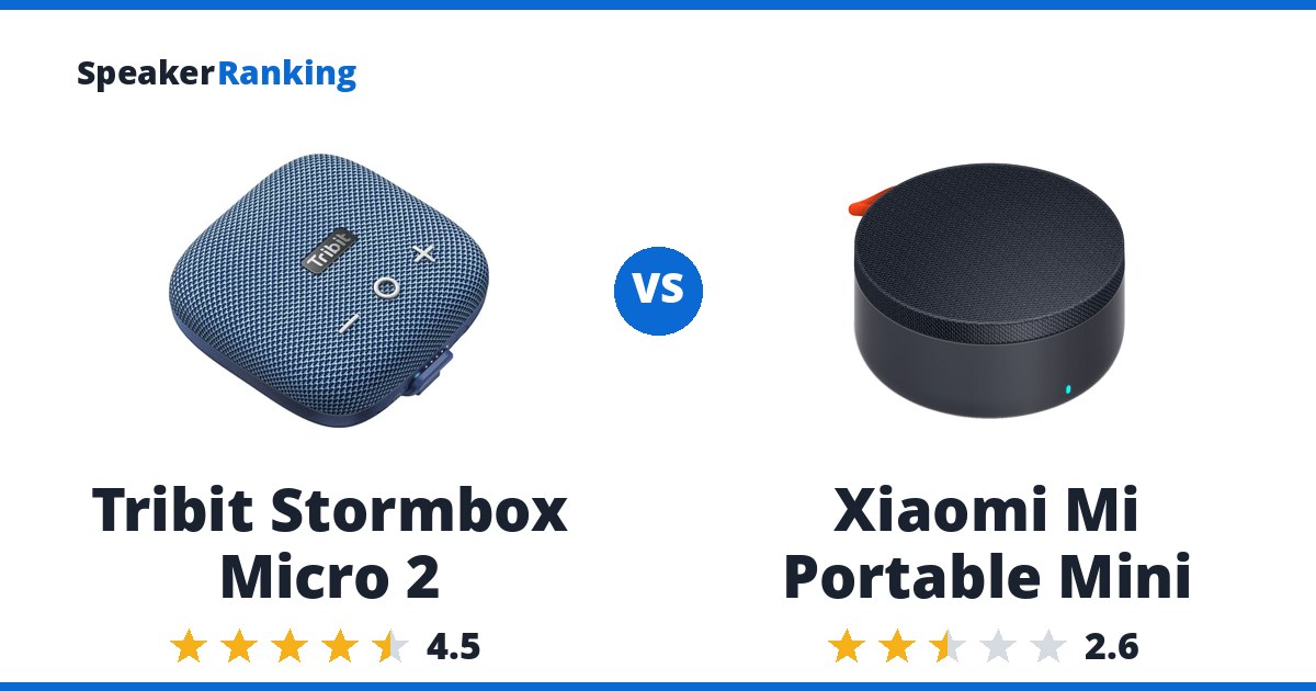Tribit Stormbox Micro 2 vs Xiaomi Mi Portable Mini