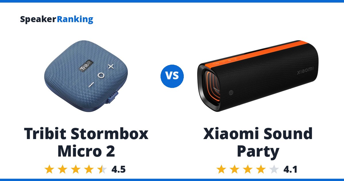 Tribit Stormbox Micro 2 vs Xiaomi Sound Party
