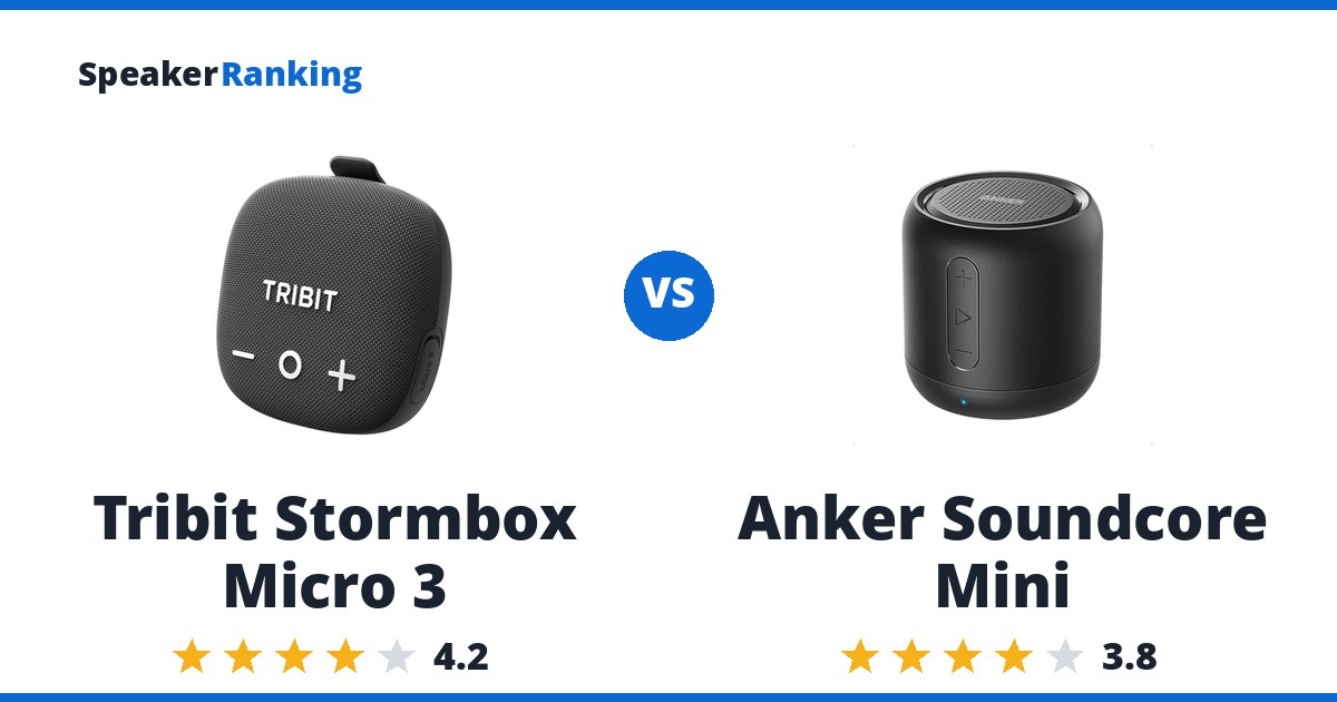 Tribit Stormbox Micro 3 vs Anker Soundcore Mini