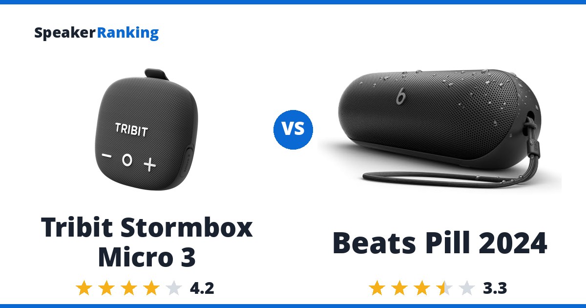 Tribit Stormbox Micro 3 vs Beats Pill 2024
