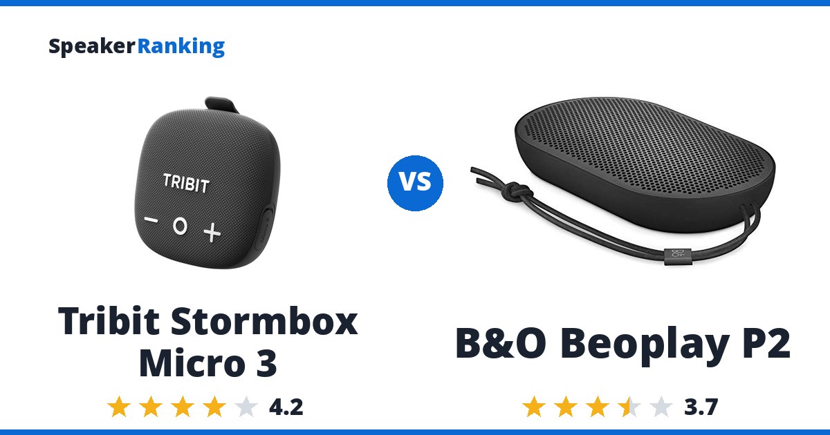 Tribit Stormbox Micro 3 vs B&O Beoplay P2