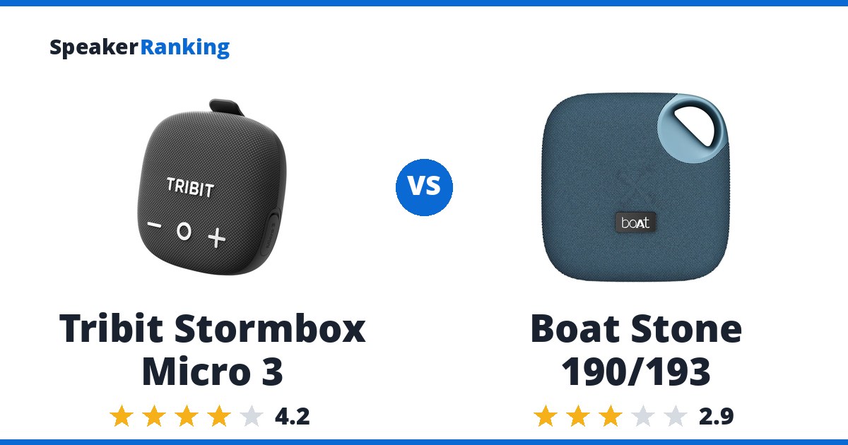 Tribit Stormbox Micro 3 vs Boat Stone 190/193