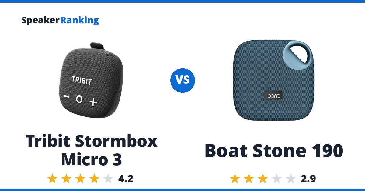 Tribit Stormbox Micro 3 vs Boat Stone 190