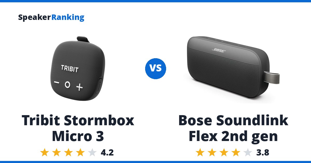 Tribit Stormbox Micro 3 vs Bose Soundlink Flex 2nd gen