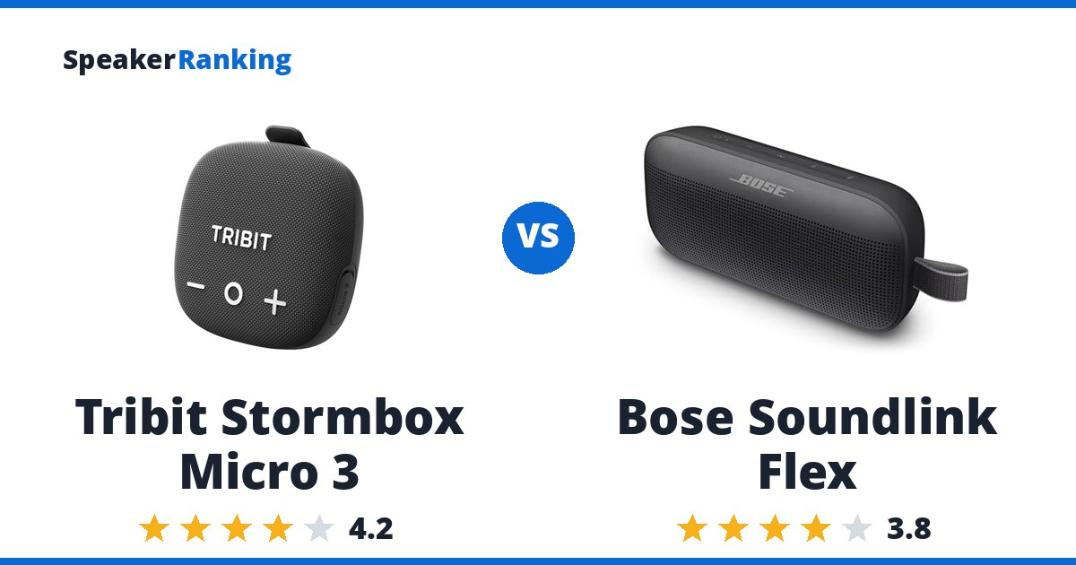 Tribit Stormbox Micro 3 vs Bose Soundlink Flex