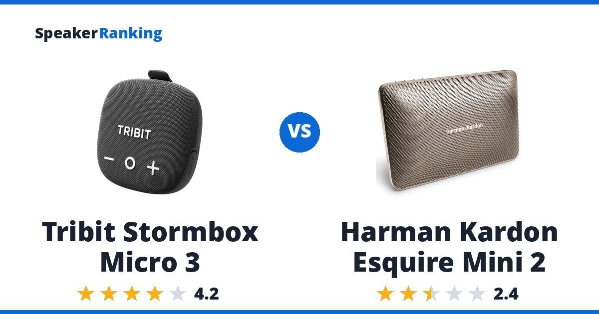Tribit Stormbox Micro 3 vs Harman Kardon Esquire Mini 2