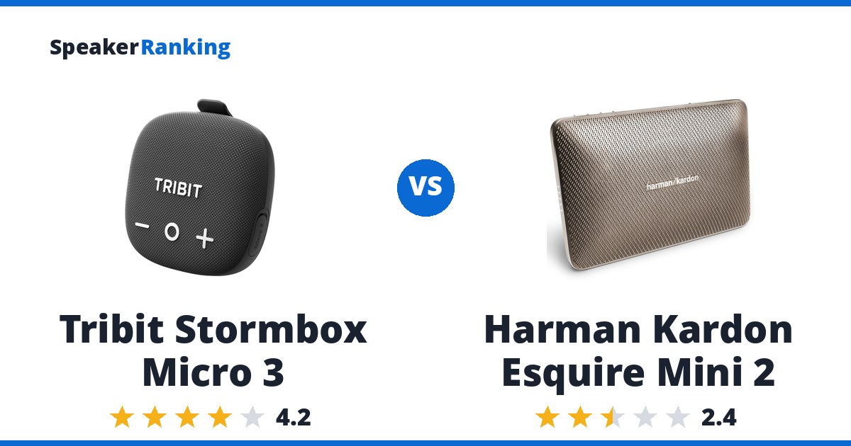 Tribit Stormbox Micro 3 vs Harman Kardon Esquire Mini 2