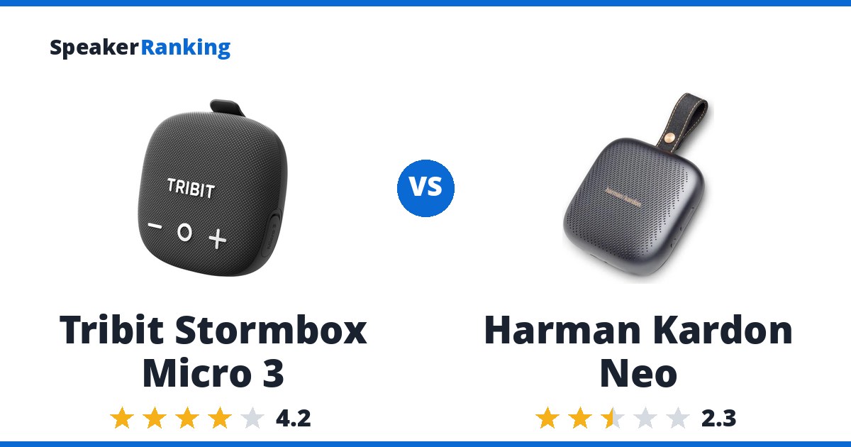 Tribit Stormbox Micro 3 vs Harman Kardon Neo