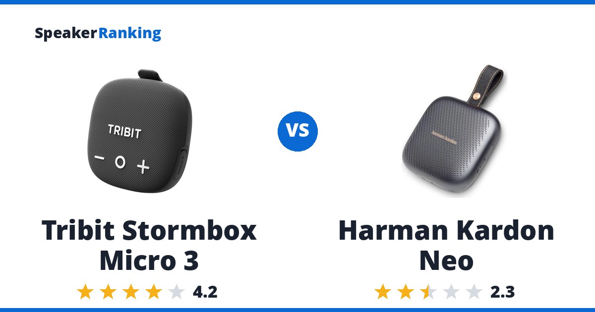Tribit Stormbox Micro 3 vs Harman Kardon Neo