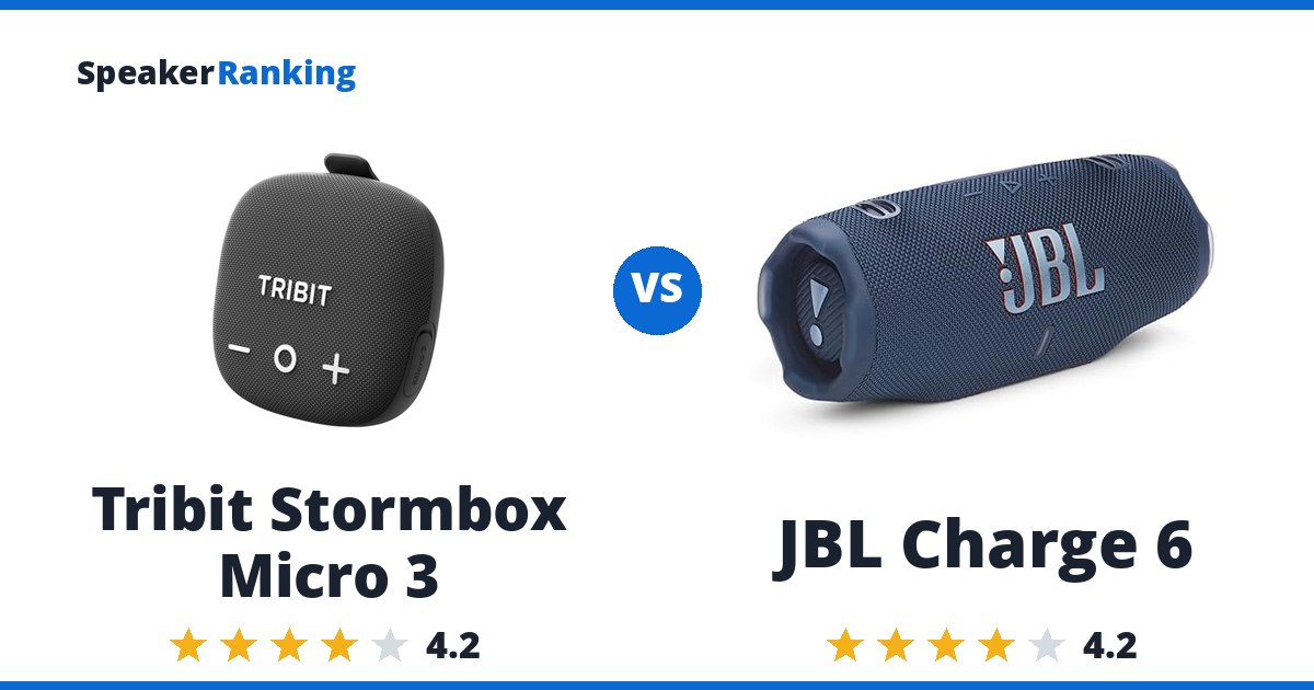 Tribit Stormbox Micro 3 vs JBL Charge 6
