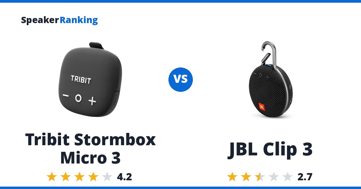 Tribit Stormbox Micro 3 vs JBL Clip 3