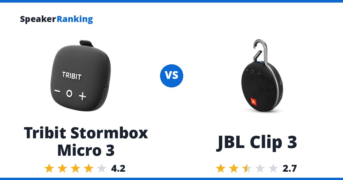 Tribit Stormbox Micro 3 vs JBL Clip 3