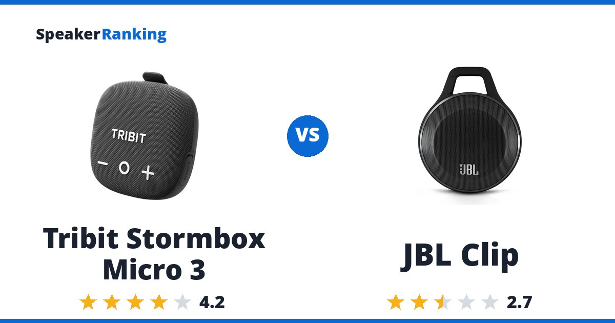 Tribit Stormbox Micro 3 vs JBL Clip