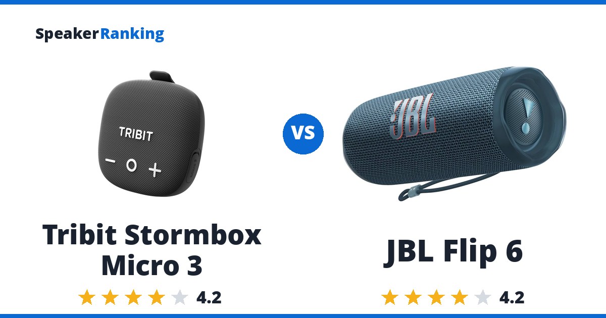 Tribit Stormbox Micro 3 vs JBL Flip 6