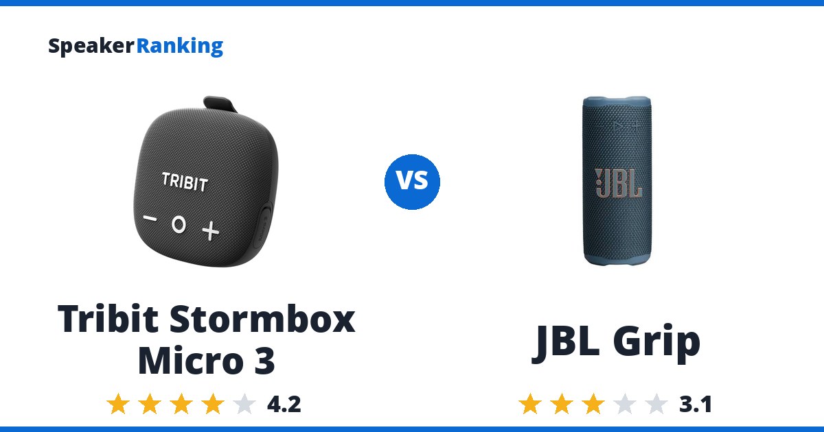 Tribit Stormbox Micro 3 vs JBL Grip