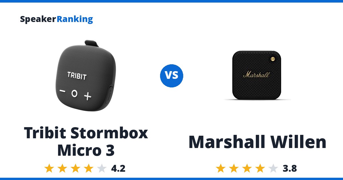 Tribit Stormbox Micro 3 vs Marshall Willen