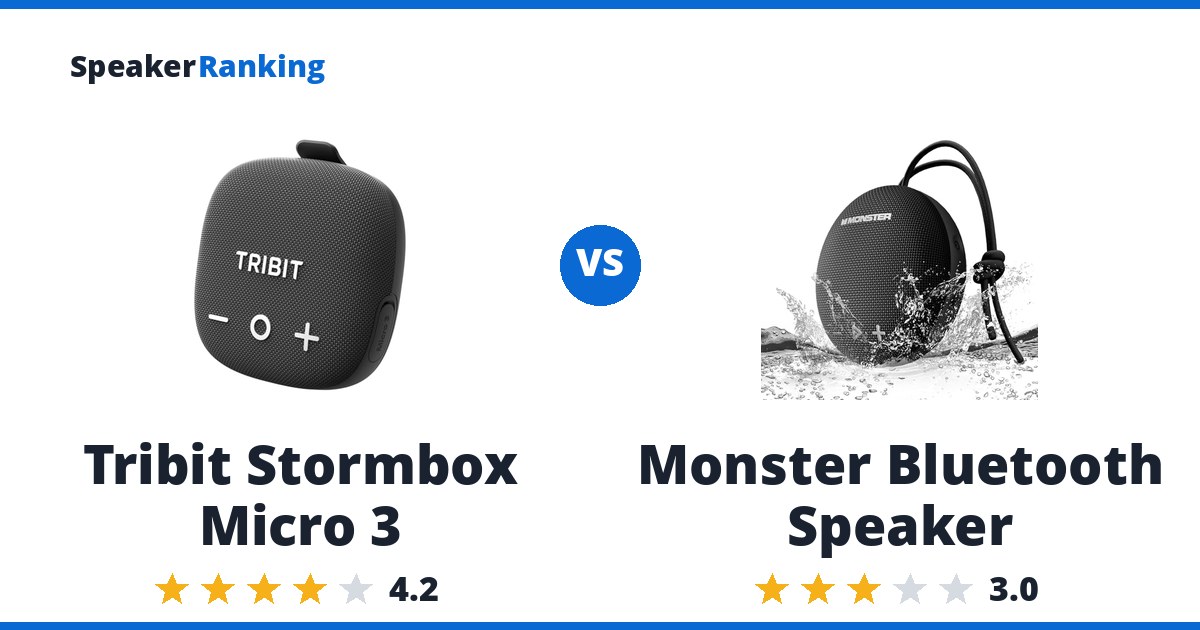 Tribit Stormbox Micro 3 vs Monster Bluetooth Speaker