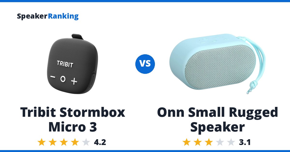 Tribit Stormbox Micro 3 vs Onn Small Rugged Speaker