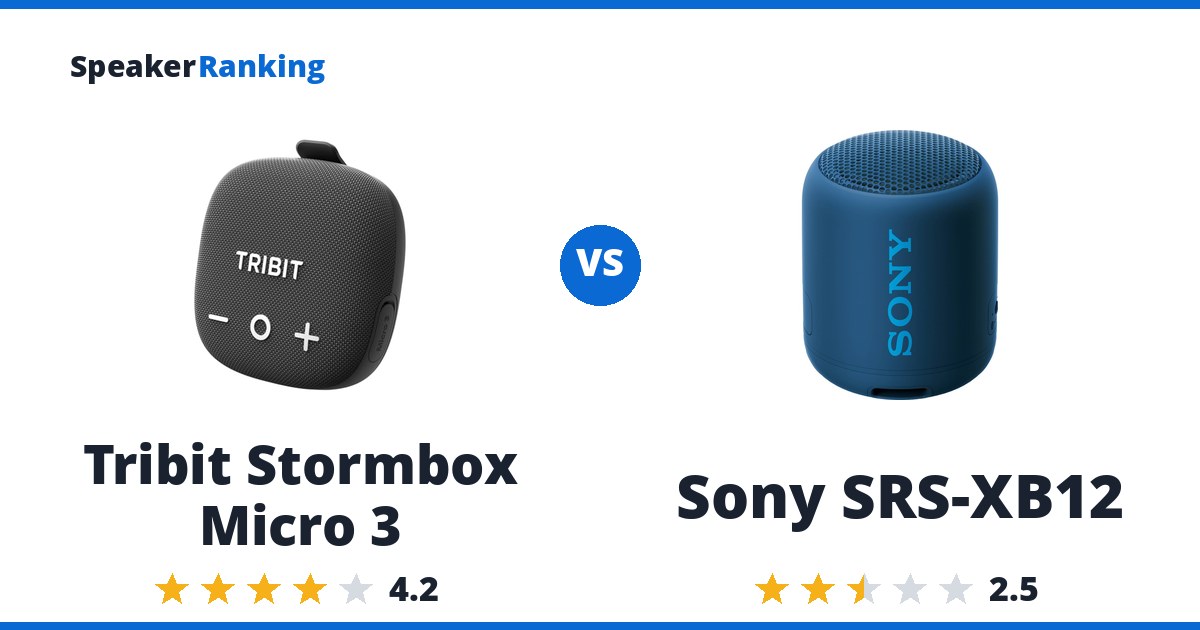 Tribit Stormbox Micro 3 vs Sony SRS-XB12