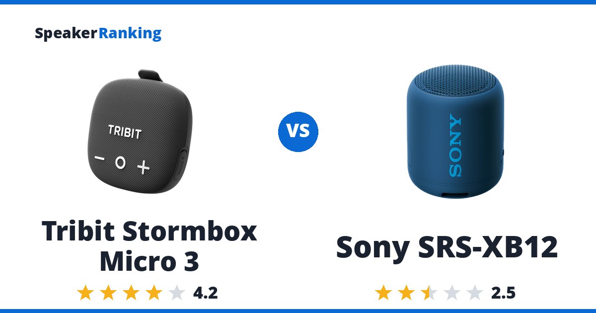 Tribit Stormbox Micro 3 vs Sony SRS-XB12