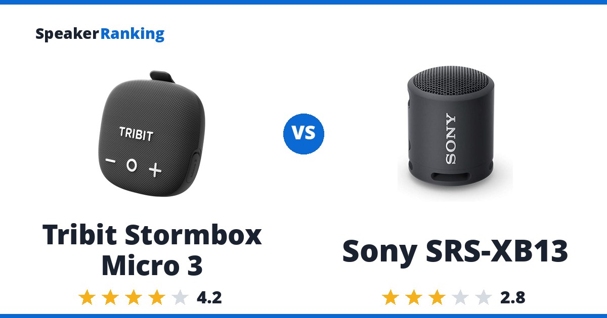 Tribit Stormbox Micro 3 vs Sony SRS-XB13