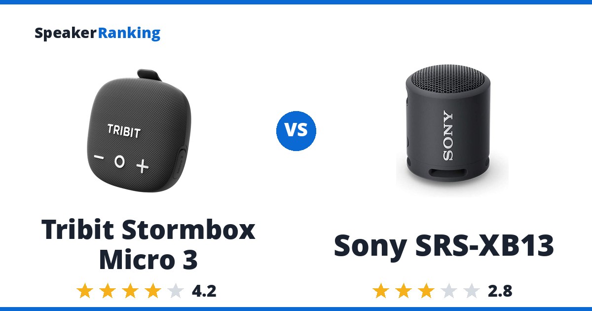 Tribit Stormbox Micro 3 vs Sony SRS-XB13