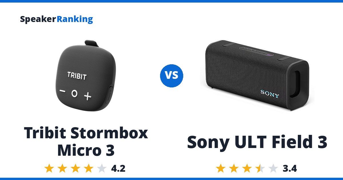 Tribit Stormbox Micro 3 vs Sony ULT Field 3
