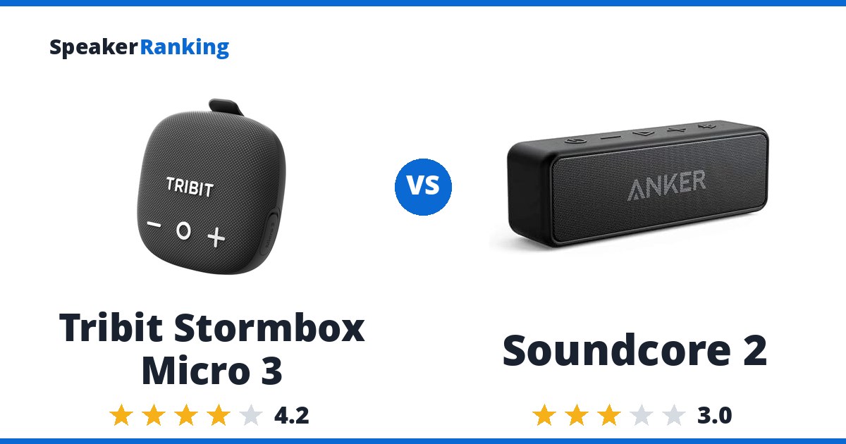 Tribit Stormbox Micro 3 vs Soundcore 2