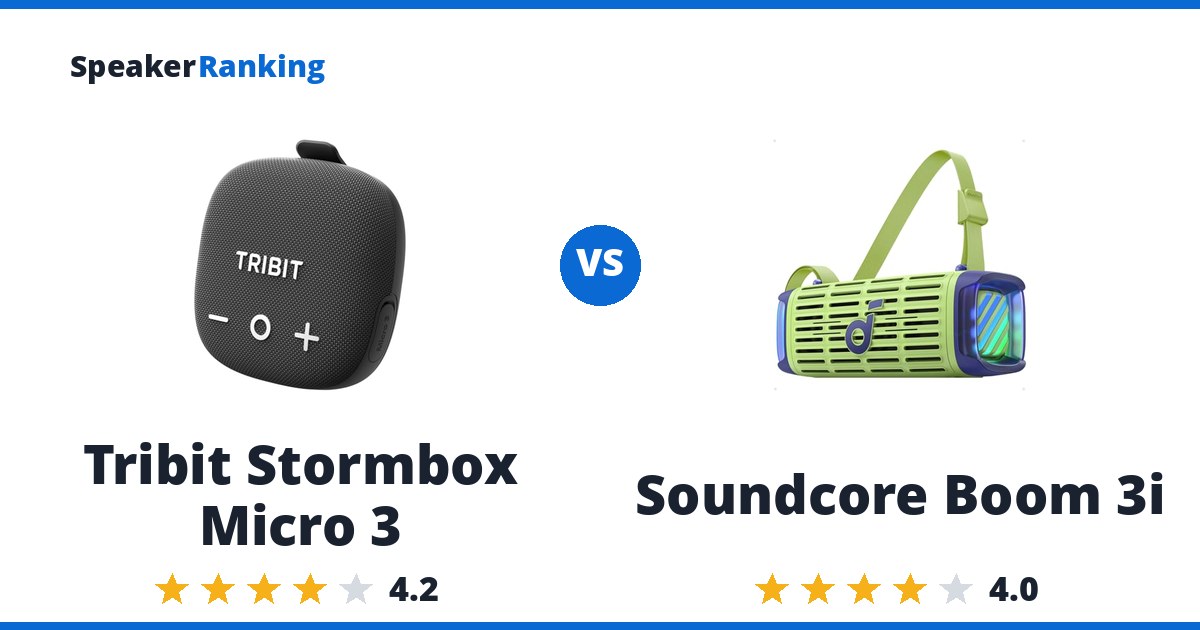 Tribit Stormbox Micro 3 vs Soundcore Boom 3i