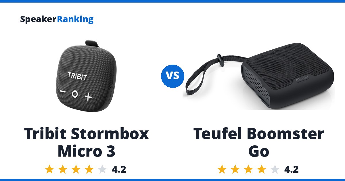 Tribit Stormbox Micro 3 vs Teufel Boomster Go
