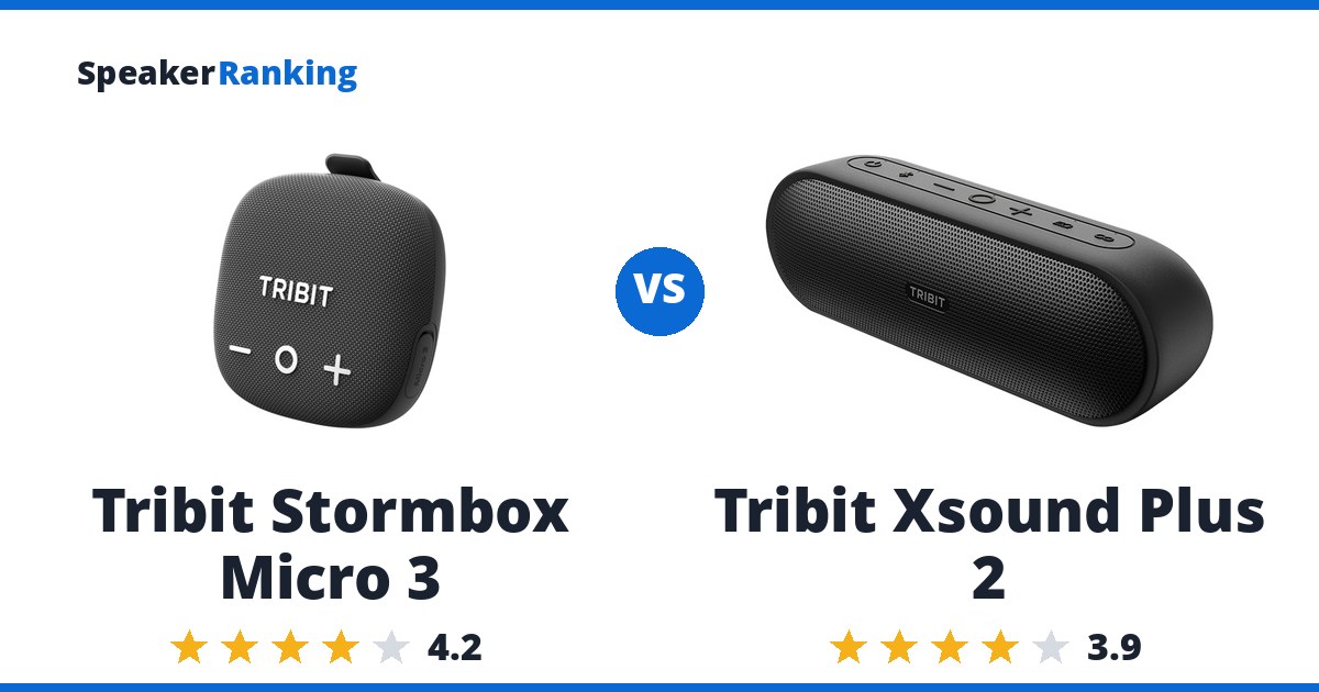 Tribit Stormbox Micro 3 vs Tribit Xsound Plus 2