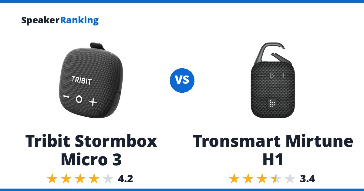 Tribit Stormbox Micro 3 vs Tronsmart Mirtune H1