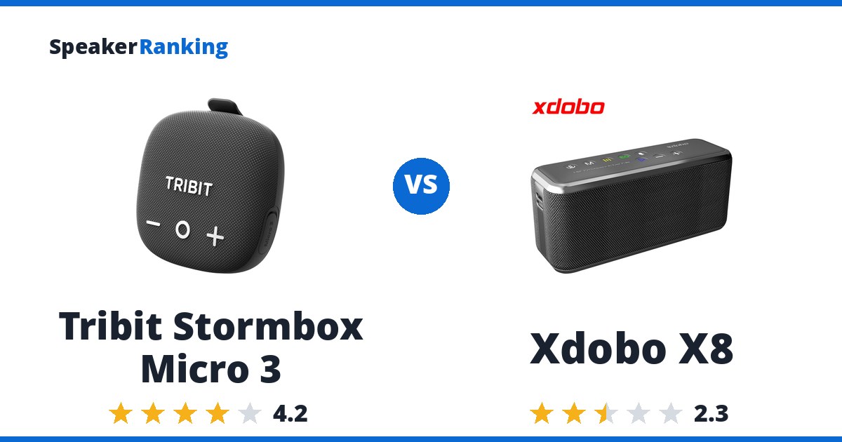 Tribit Stormbox Micro 3 vs Xdobo X8