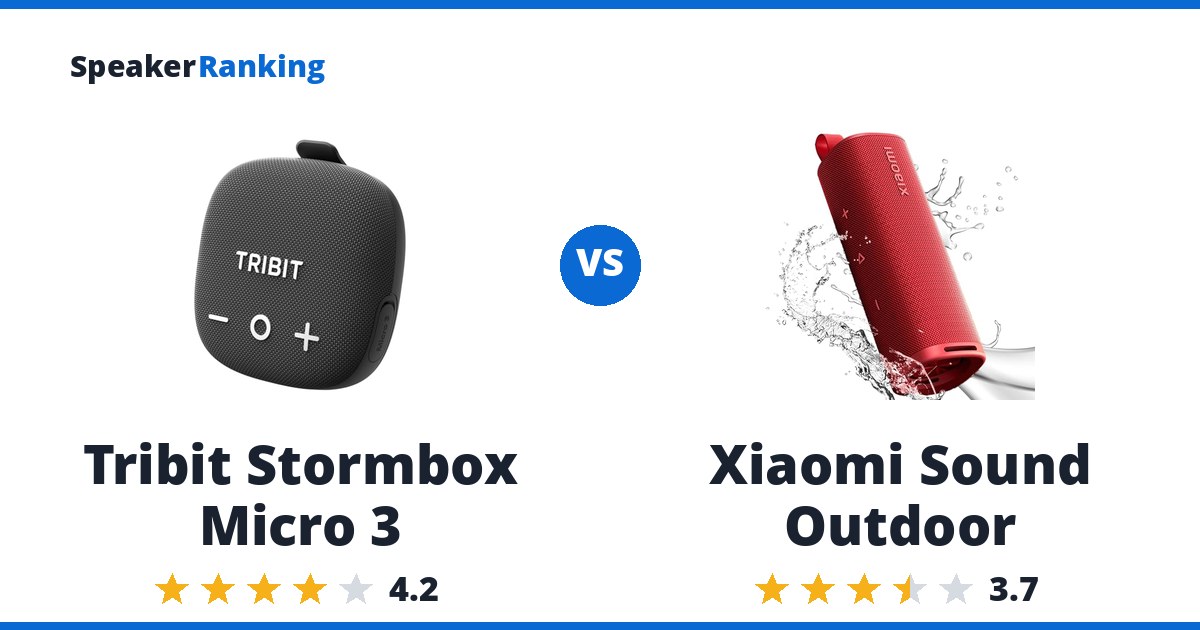 Tribit Stormbox Micro 3 vs Xiaomi Sound Outdoor