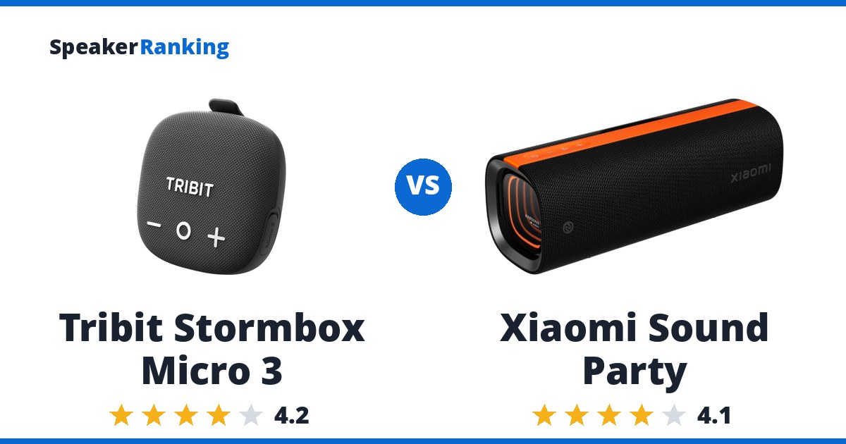 Tribit Stormbox Micro 3 vs Xiaomi Sound Party