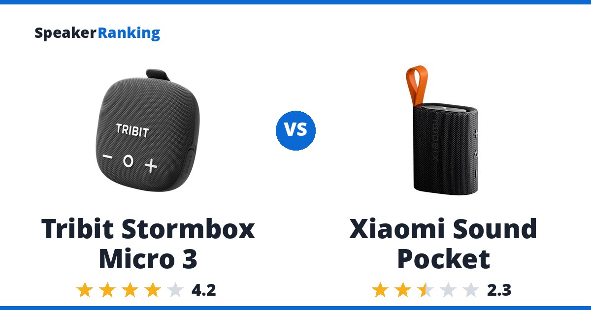 Tribit Stormbox Micro 3 vs Xiaomi Sound Pocket