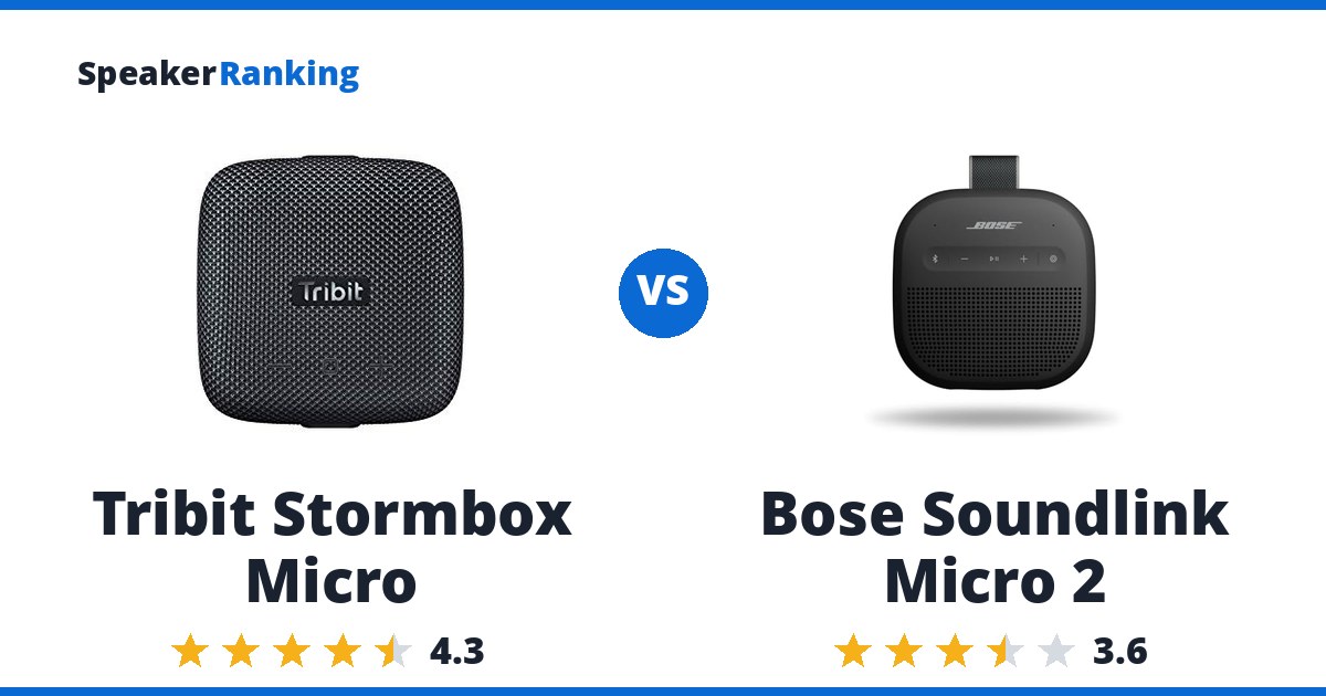 Tribit Stormbox Micro vs Bose Soundlink Micro 2