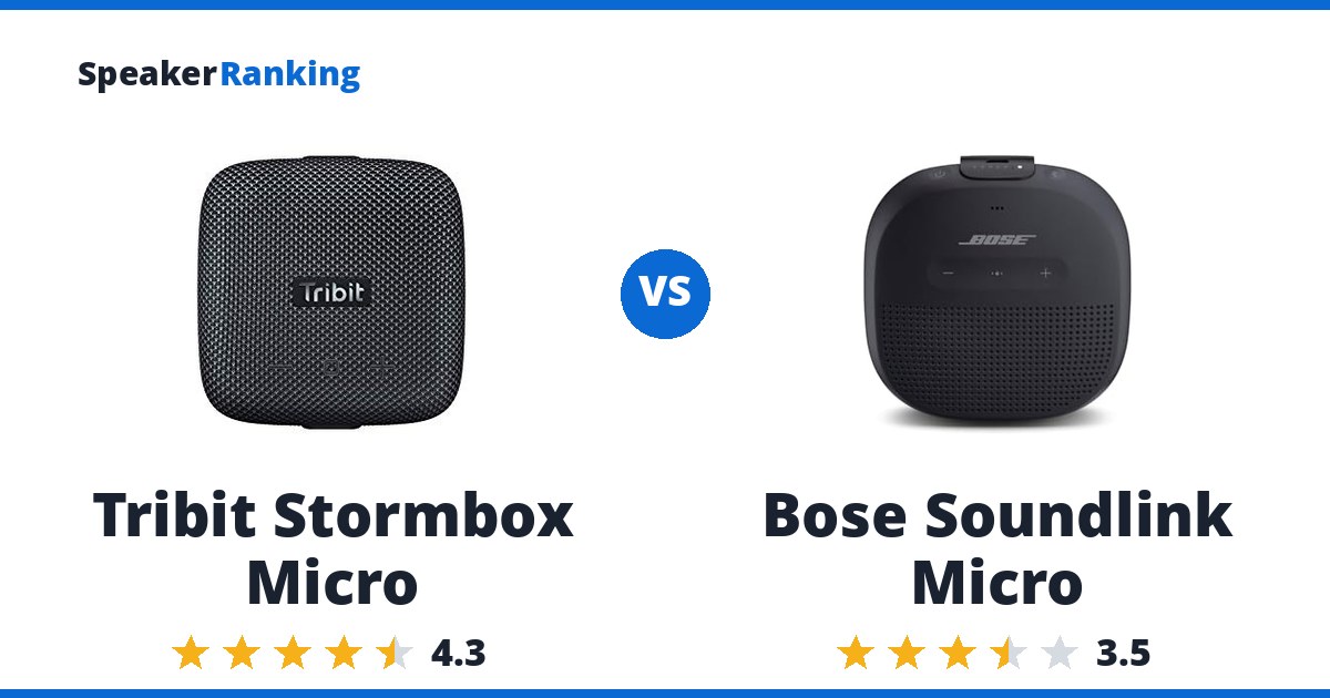 Tribit Stormbox Micro vs Bose Soundlink Micro