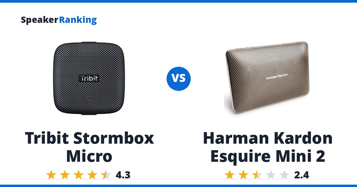 Tribit Stormbox Micro vs Harman Kardon Esquire Mini 2