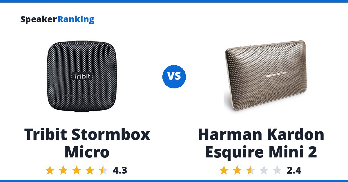 Tribit Stormbox Micro vs Harman Kardon Esquire Mini 2